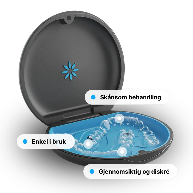 Invisalign-skinner — usynlig tannregulering